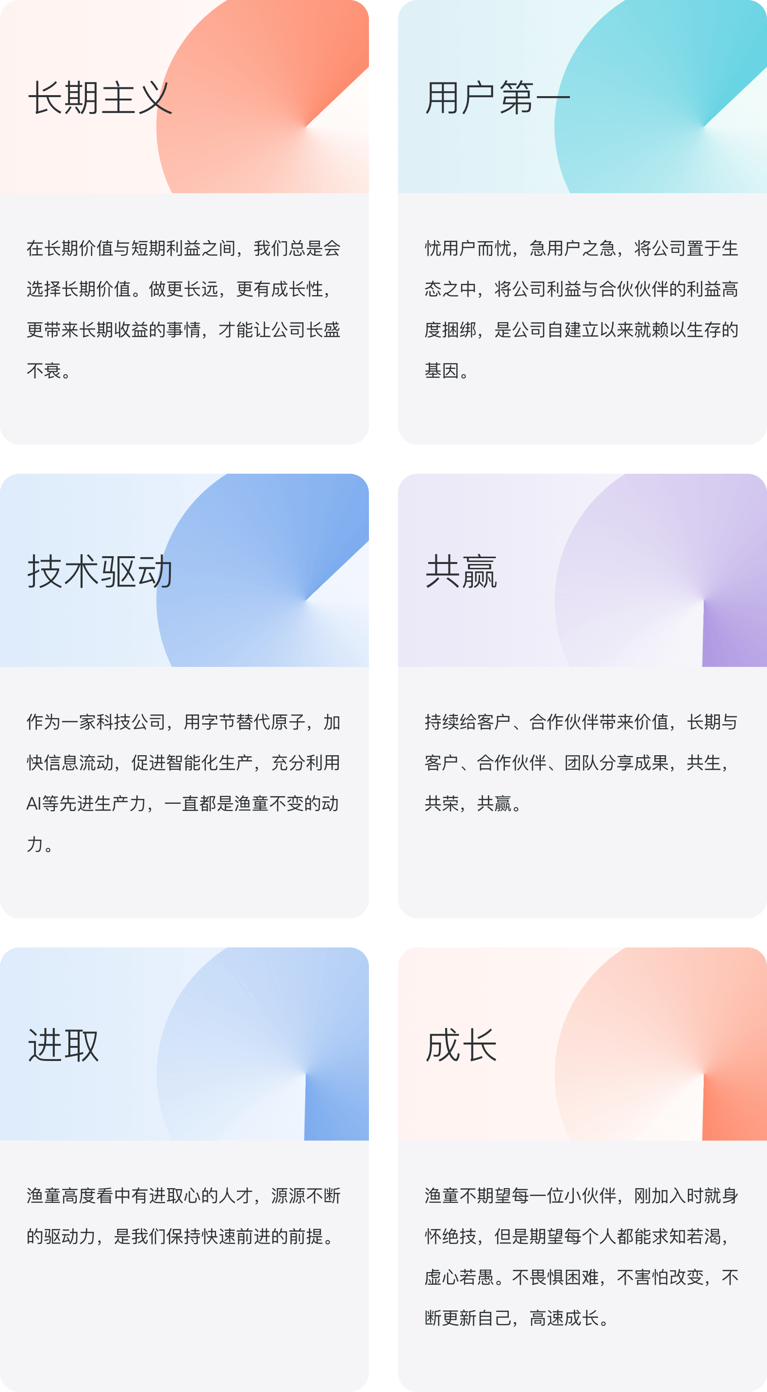 飞快科技价值观